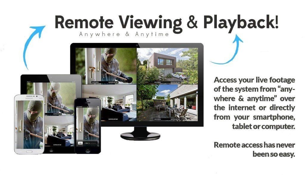 Remote Viewing Remote Viewing